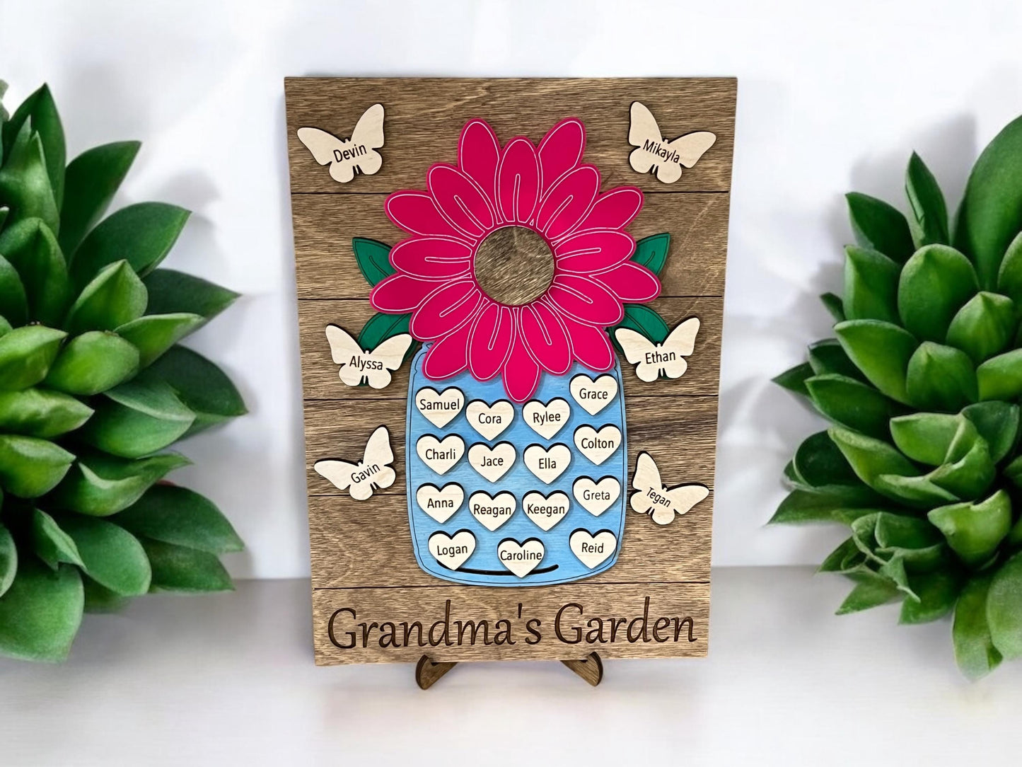 Personalized Flower Gifts for Mom, Gifts for her, Mother's Day 2025r, Sign for mom, Grandparents Gift, Handmade Sign, 1st Mother's Day