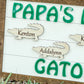 Father's Day Gift Ideas for Dad, Gifts for Dad, Father's Day Gifts, Father's Day gifts personalized, Gift for Dad, Gator Gifts For Dad