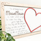 Personalized Handprint sign for Mom, Gift for Her, Mother's Day 2025, Gift for Grandparent's, Keepsake gifts, Handmade Mother's Day, New Mom
